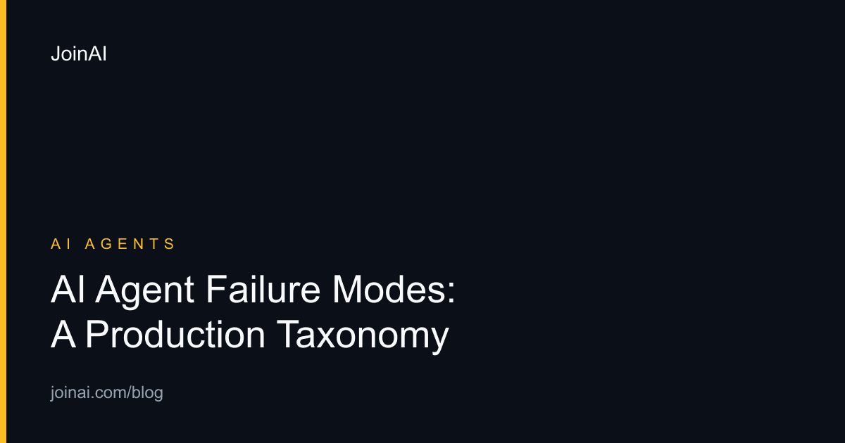 An upstream AI agent contract failure propagating into downstream symptoms