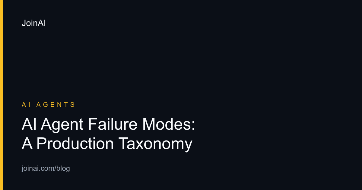 An upstream AI agent contract failure propagating into downstream symptoms