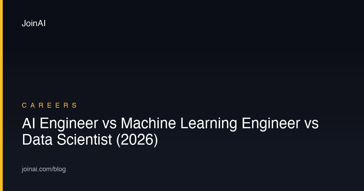 AI Engineer vs Machine Learning Engineer vs Data Scientist (2026)