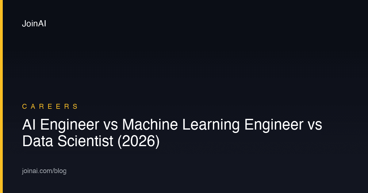 AI Engineer vs Machine Learning Engineer vs Data Scientist (2026)