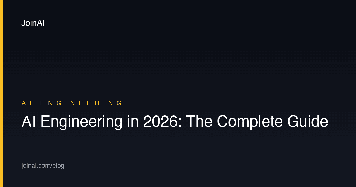 AI Engineering in 2026: The Complete Guide