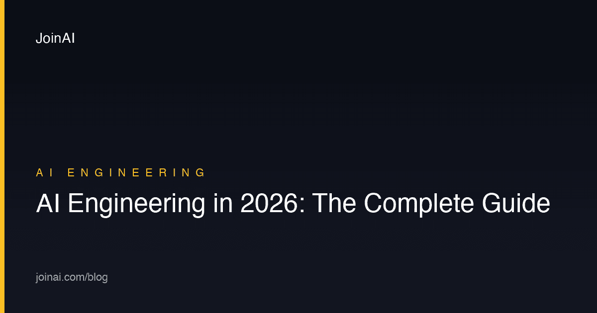 AI Engineering in 2026: The Complete Guide