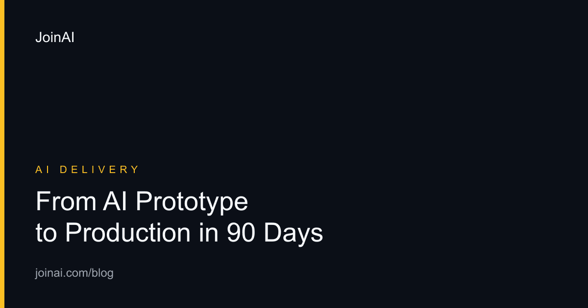 Ninety-day AI delivery plan moving through discovery, controlled pilot, canary, and production gates
