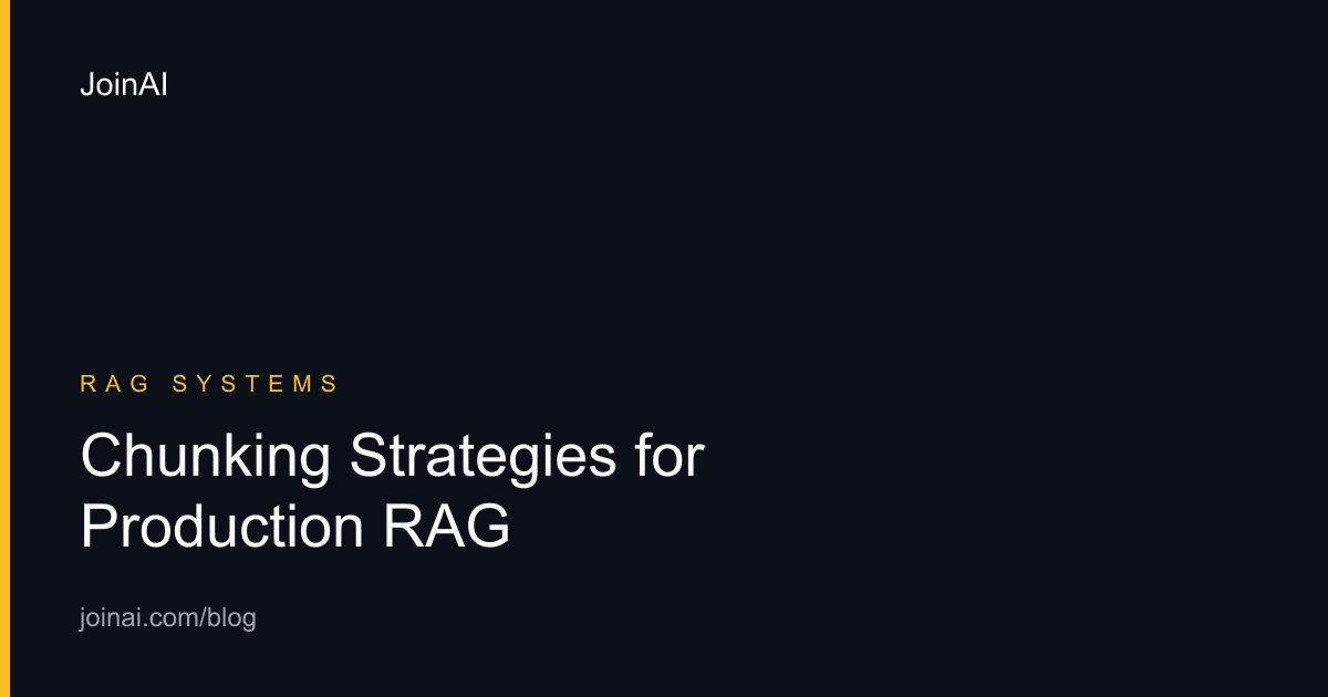 Chunking Strategies for Production RAG