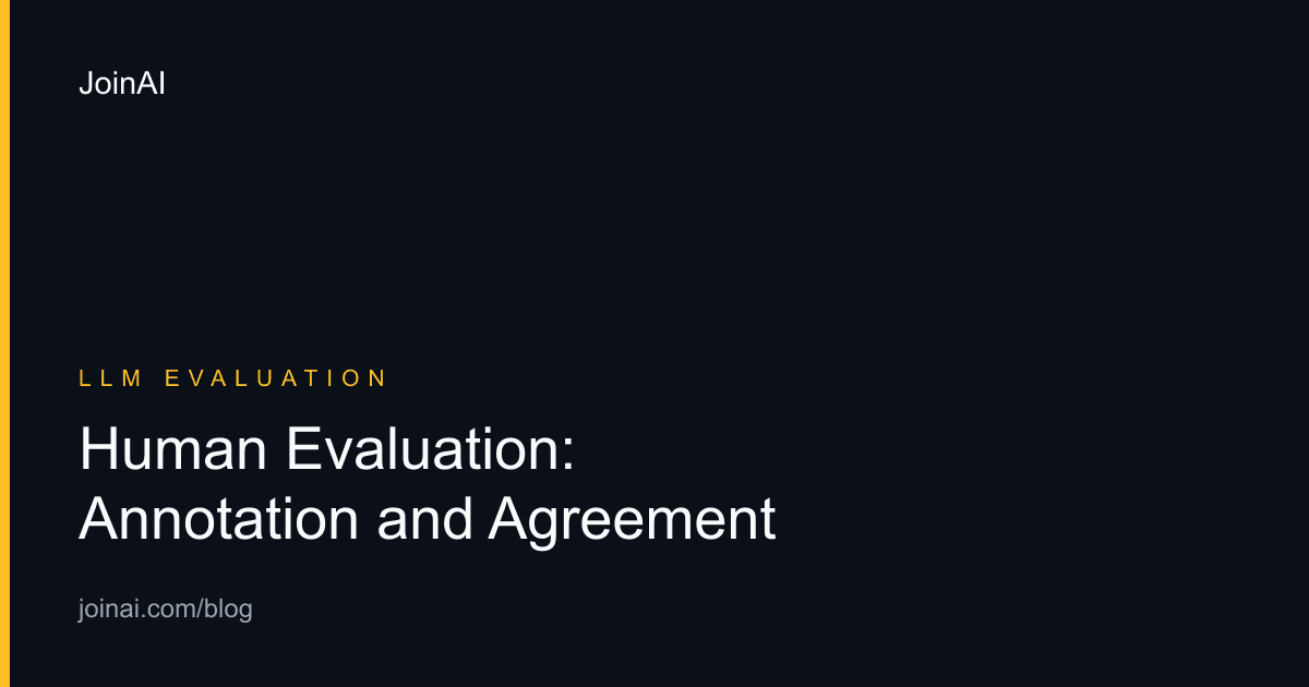 Human LLM evaluation workflow from rubric design and blinded annotation through agreement and adjudication