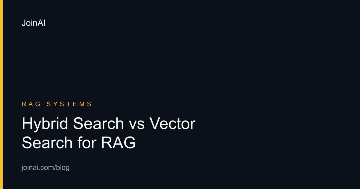 Hybrid Search vs Vector Search for RAG