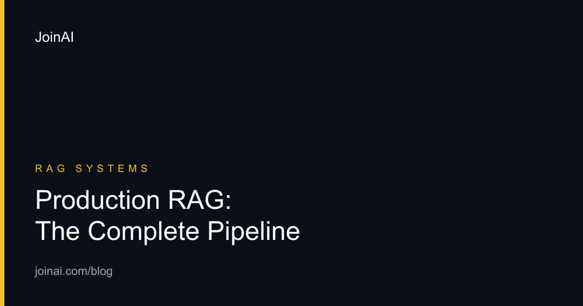 Production RAG knowledge and serving planes connected by a versioned evidence index