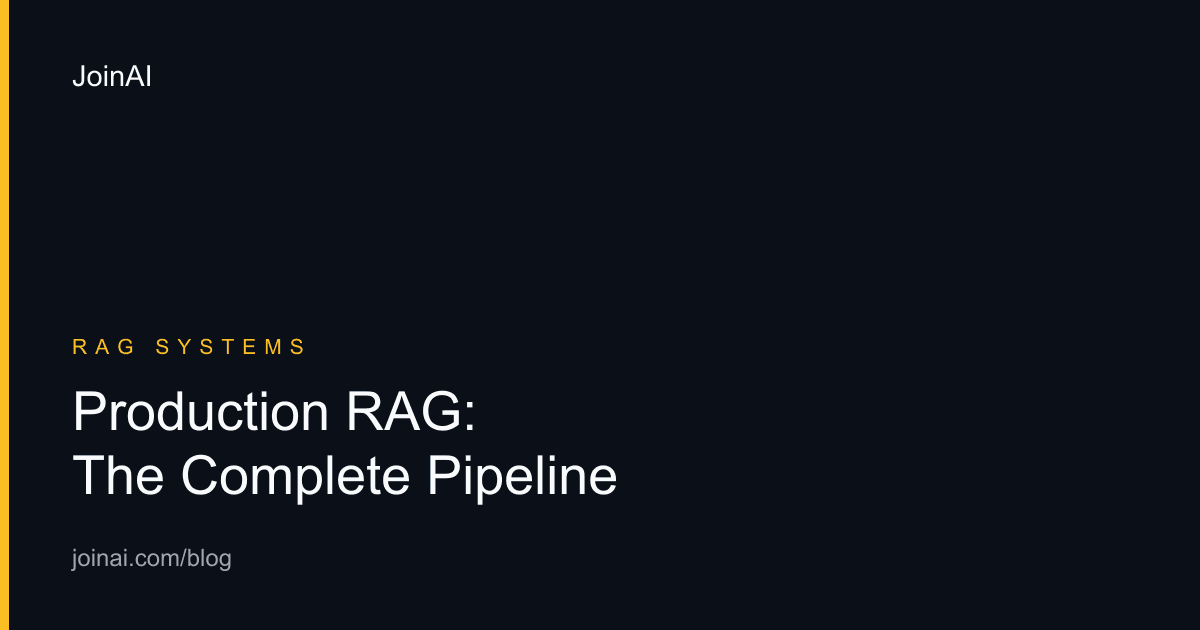 Production RAG knowledge and serving planes connected by a versioned evidence index