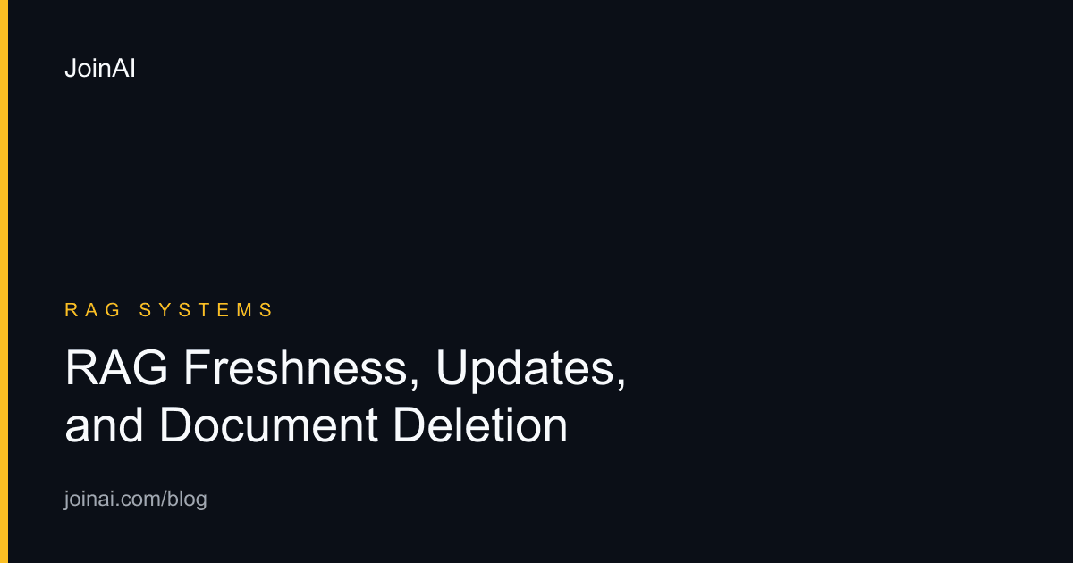 RAG document lifecycle from source update through version activation and verified deletion