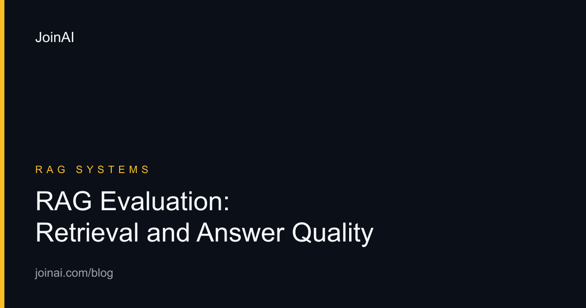 RAG Evaluation: Metrics for Retrieval and Answer Quality