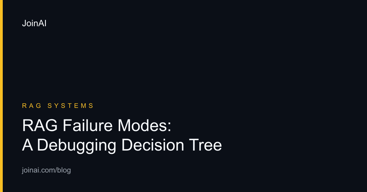 RAG Failure Modes: A Debugging Decision Tree