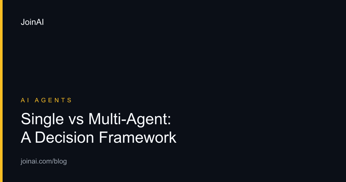 Decision tree comparing single-agent and multi-agent AI architectures