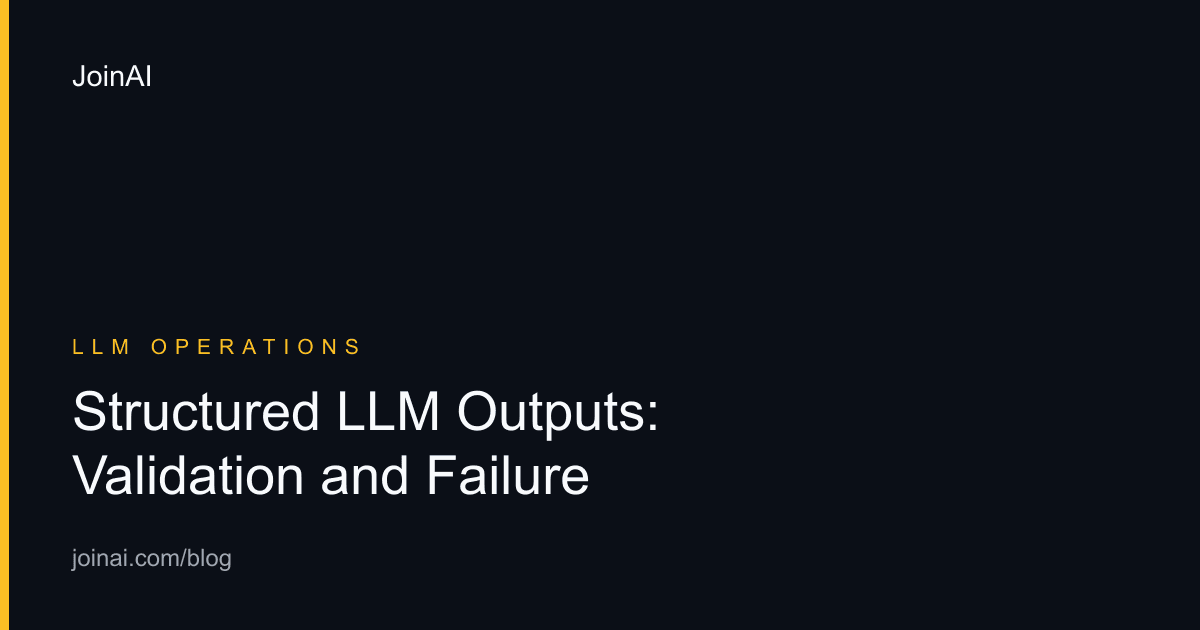 Structured LLM output passing through schema, semantic, policy, and side-effect validation gates